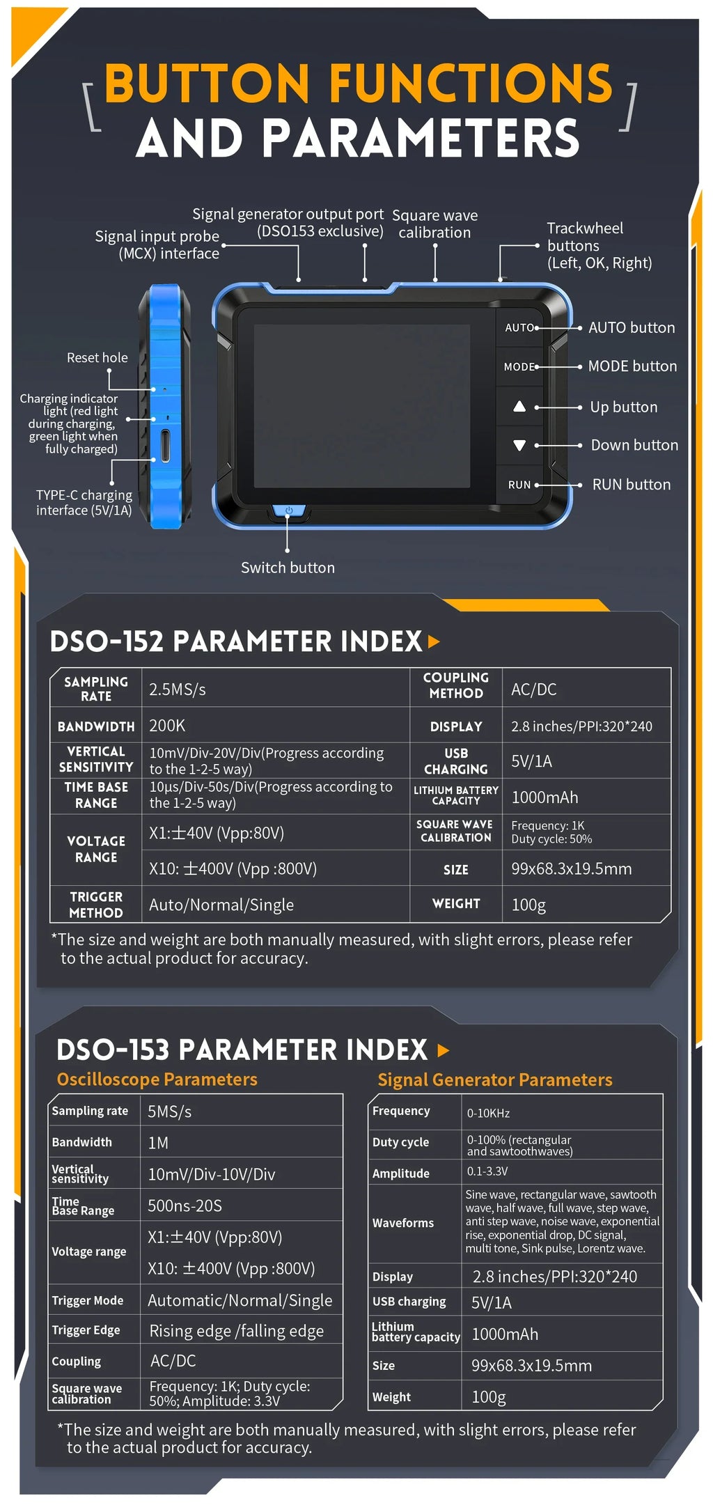 FNIRSI Handheld Digital Oscilloscope and Waveform Generator