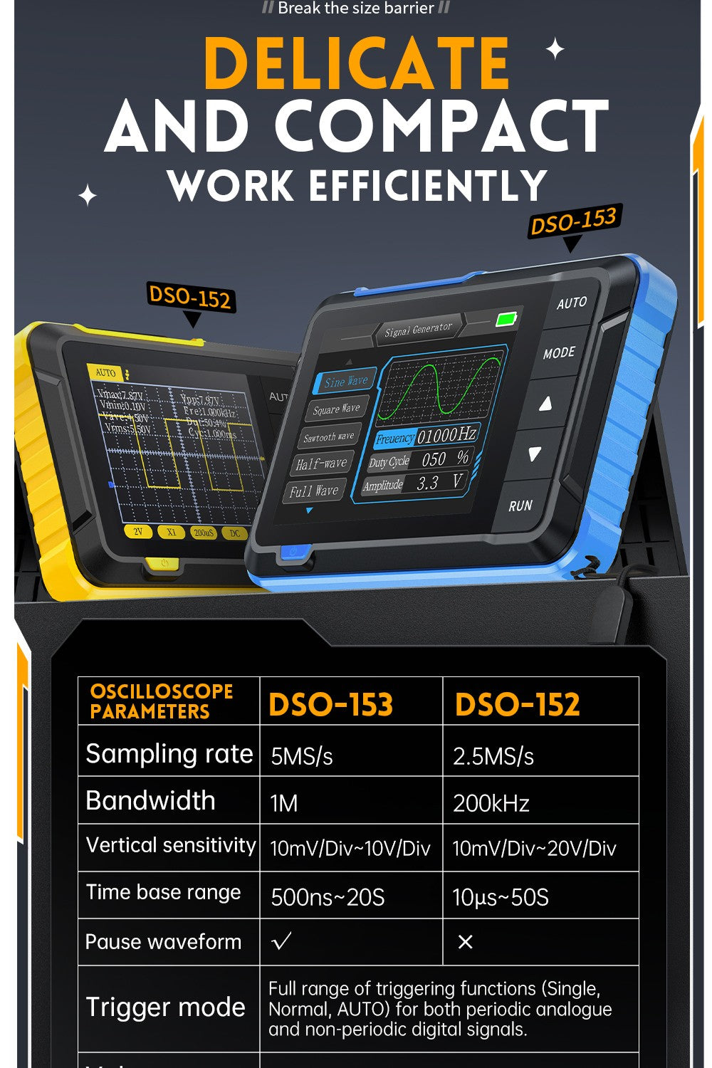 FNIRSI Handheld Digital Oscilloscope and Waveform Generator