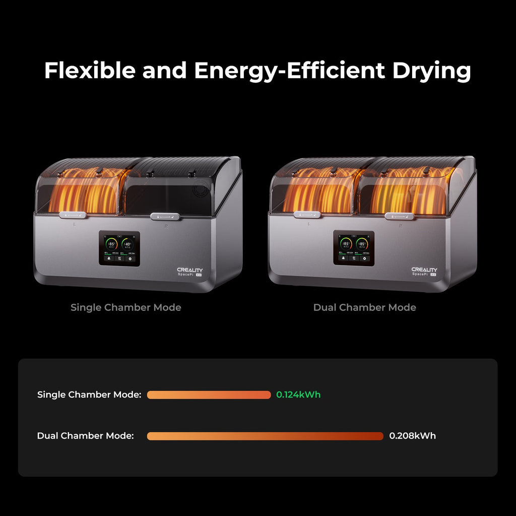 Creality USA Four-Spool Filament Dryer