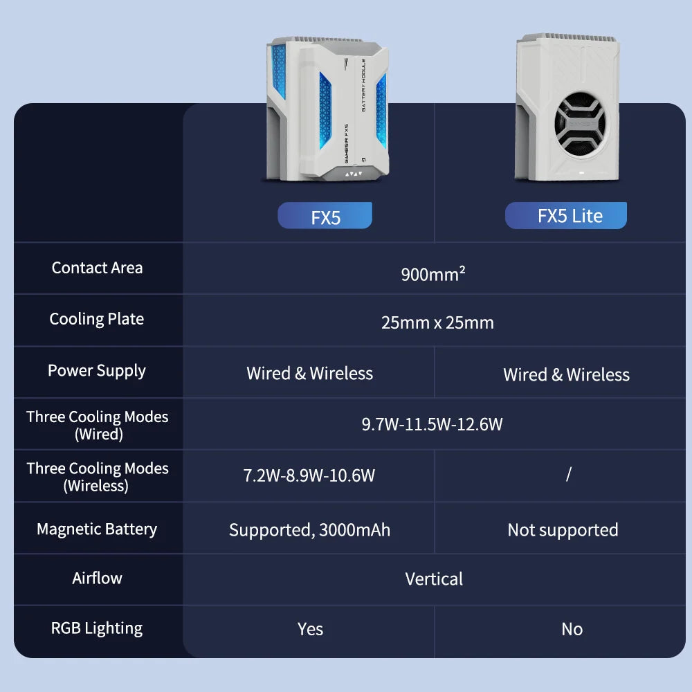 GameSir Game Controller Cooler