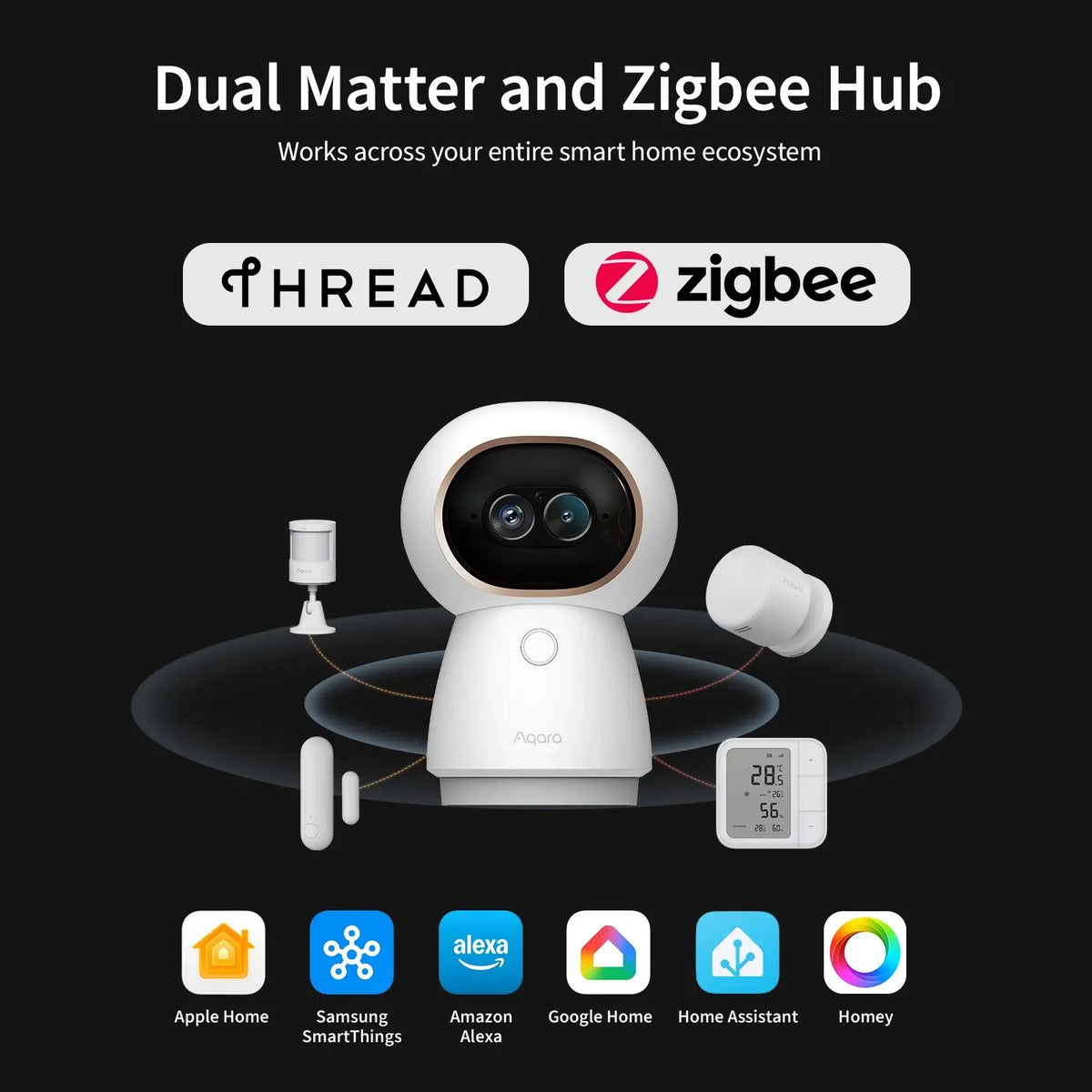 Aqara LLC Pan-Tilt Security Camera and Smart Home Hub