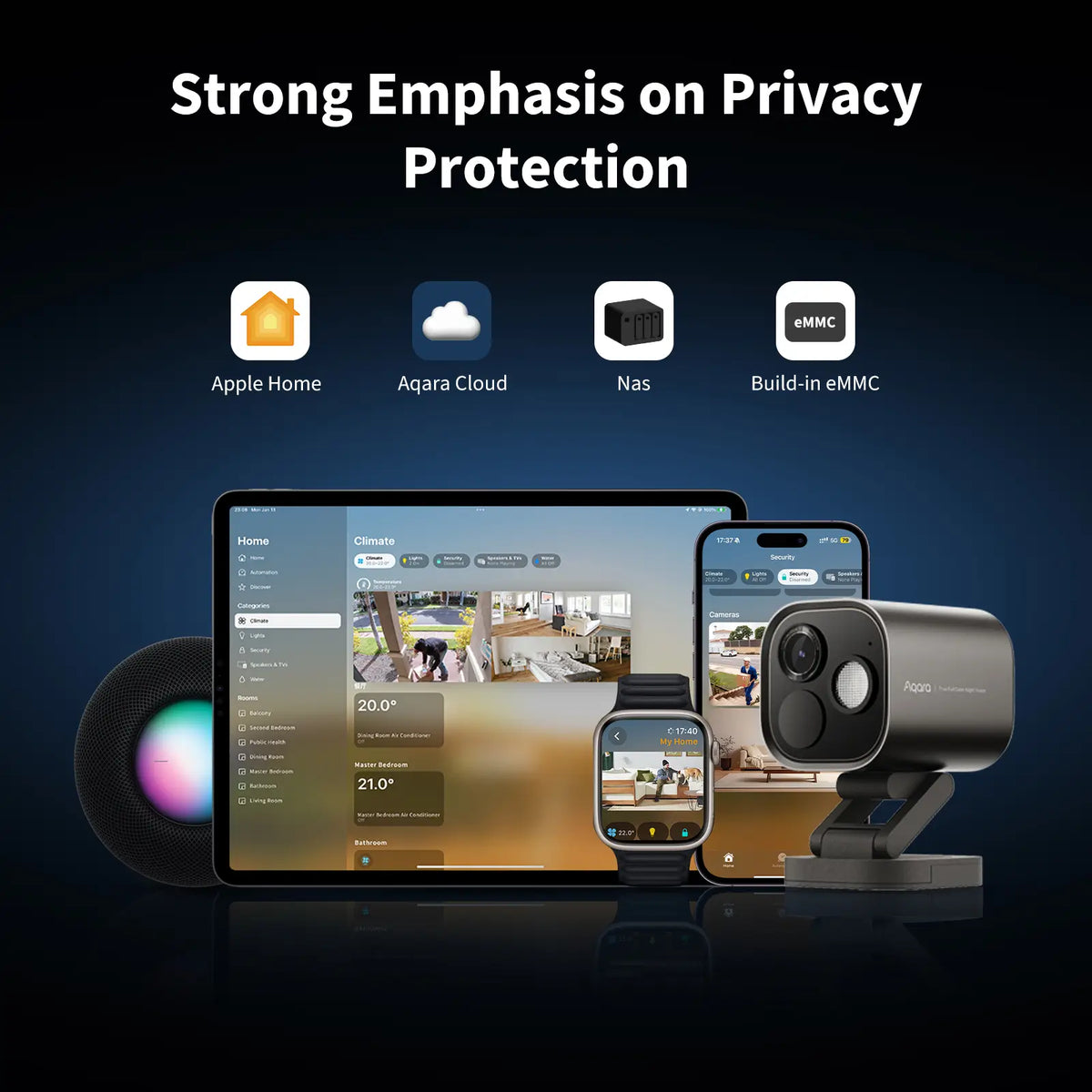 Aqara LLC Outdoor Camera and Smart Home Hub