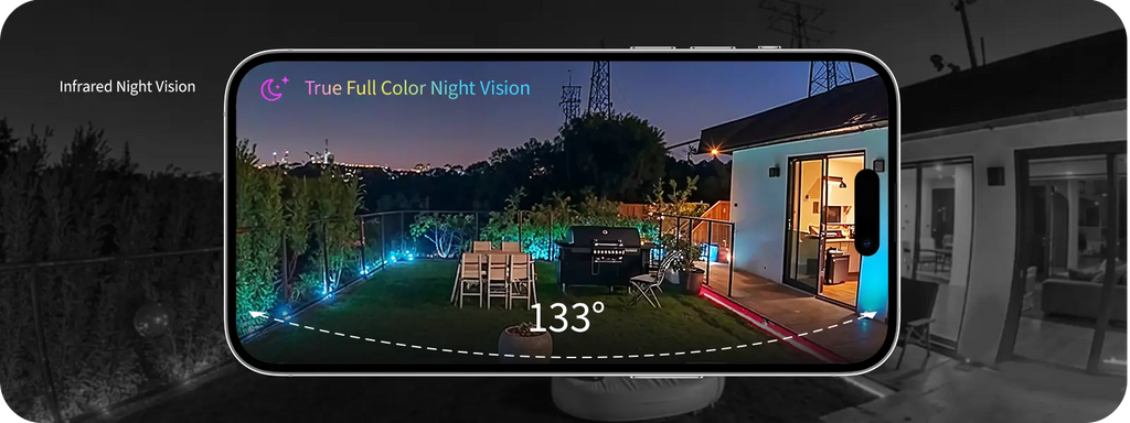 Aqara LLC Outdoor Camera and Smart Home Hub