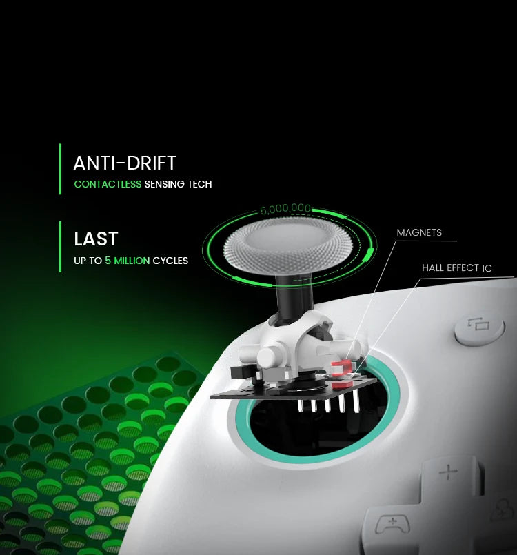 GameSir Official Store Wired Game Controller