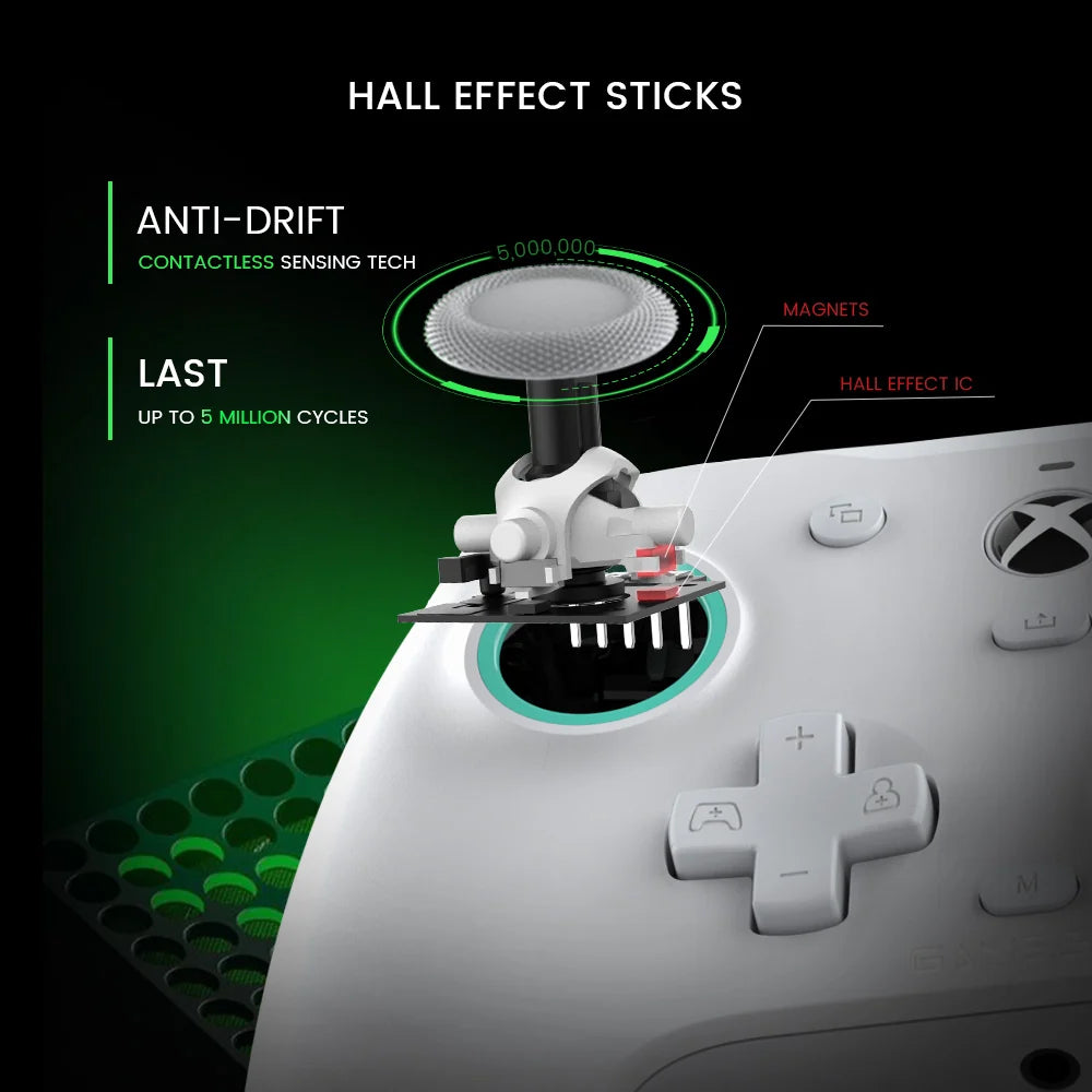 GameSir Official Store Wired Game Controller