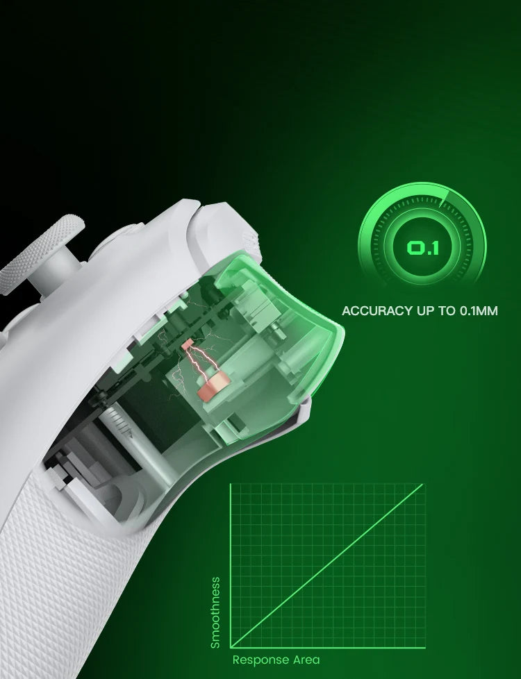 GameSir Official Store Wired Game Controller