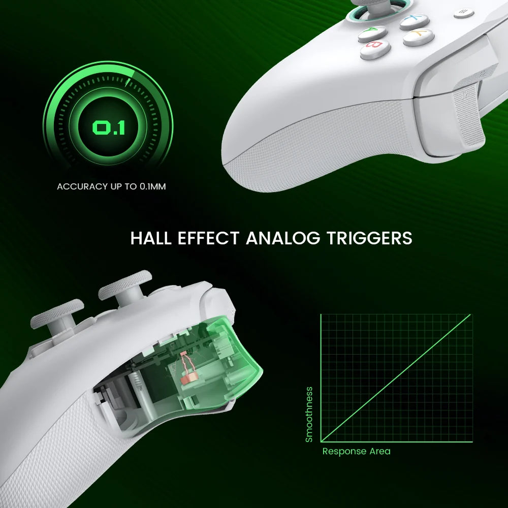 GameSir Official Store Wired Game Controller
