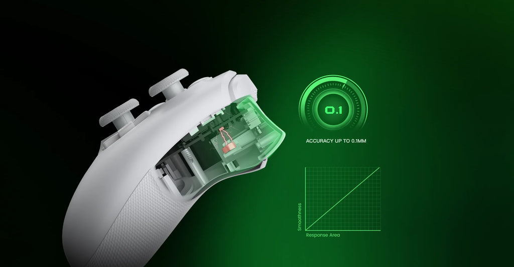 GameSir Official Store Wired Game Controller