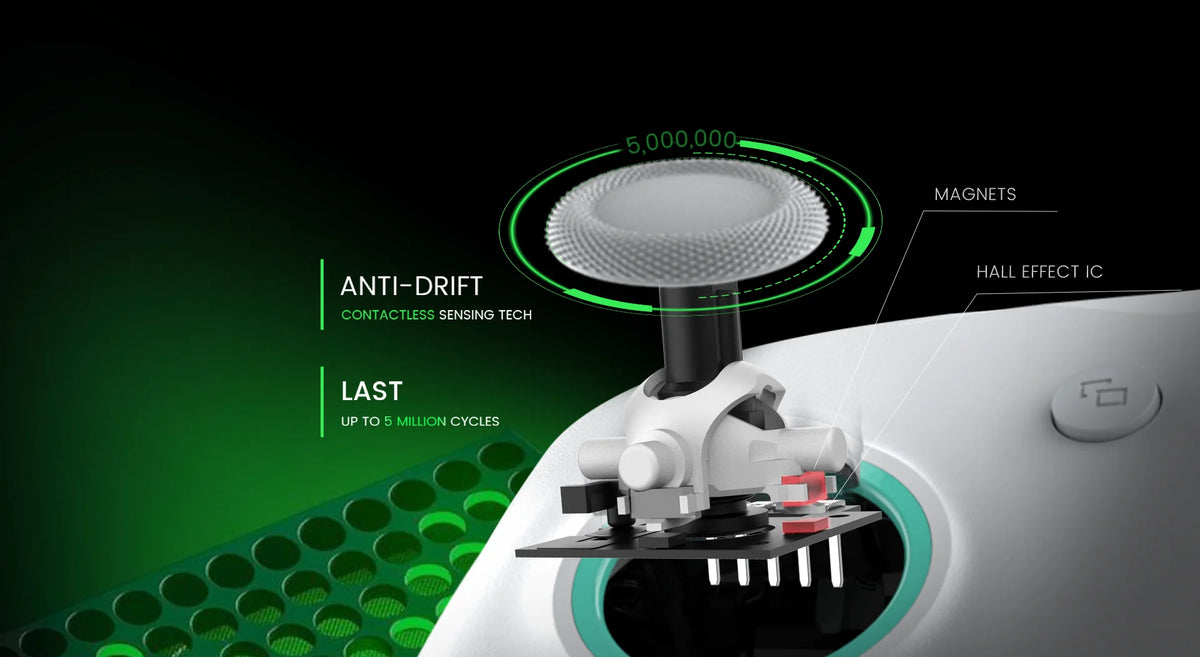 GameSir Official Store Wired Game Controller