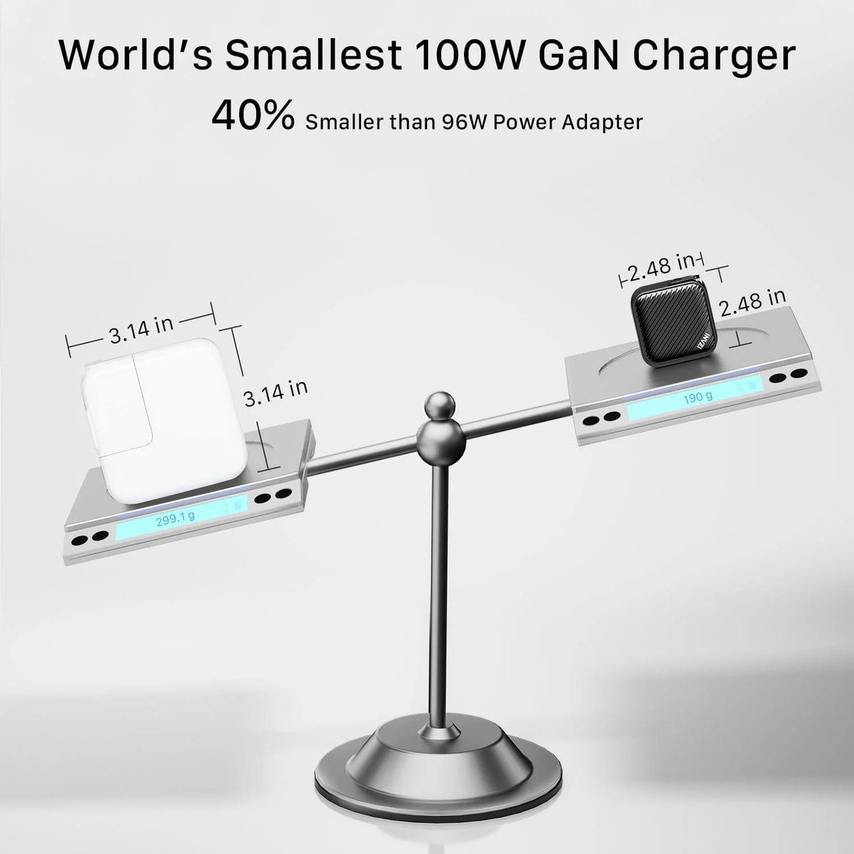 INVZI Four-Port GaN Wall Charger