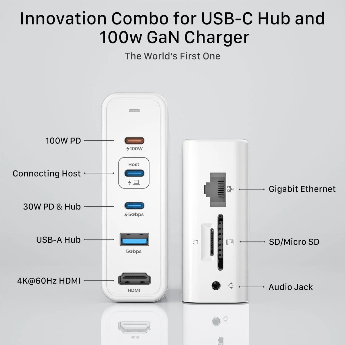 INVZI USB-C Charger and Docking Station