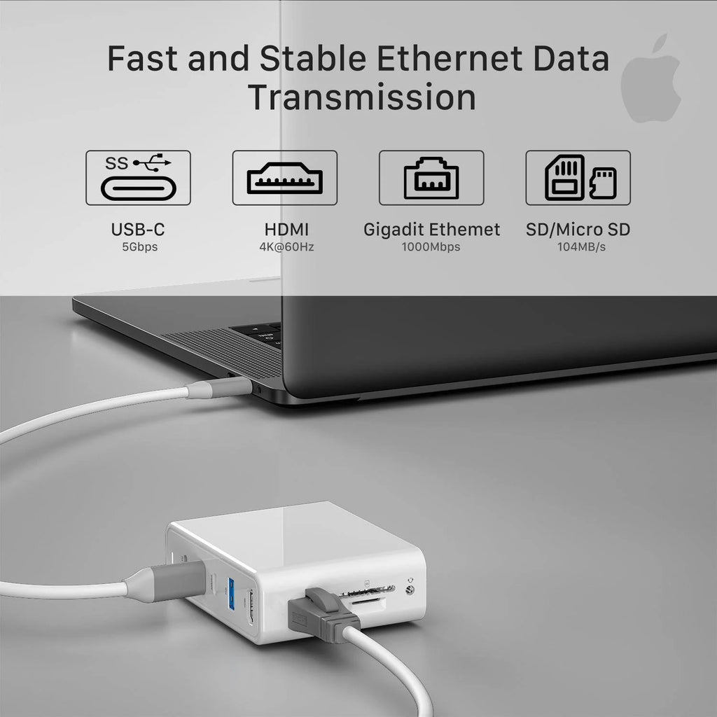 INVZI USB-C Charger and Docking Station