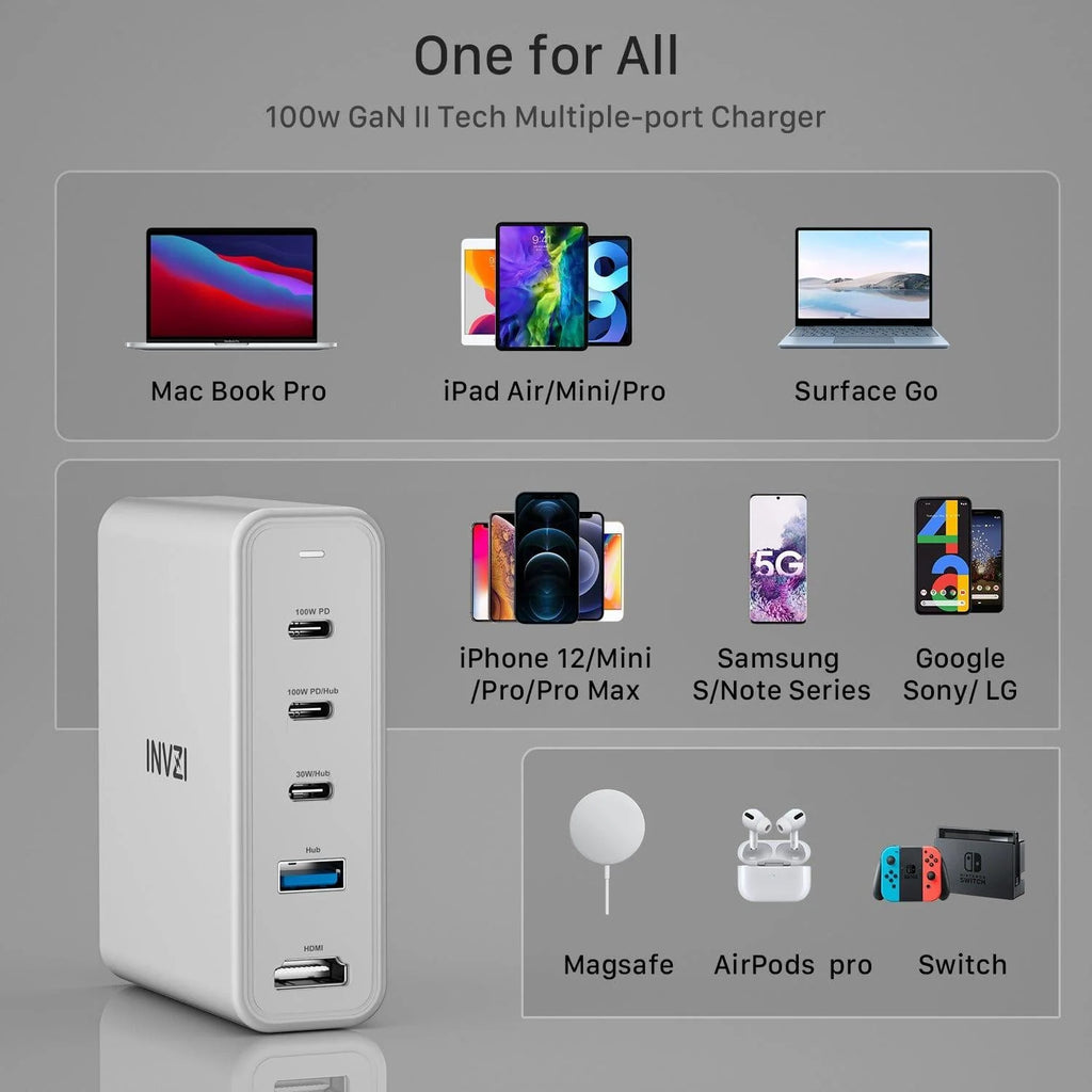 INVZI USB-C Charger and Docking Station