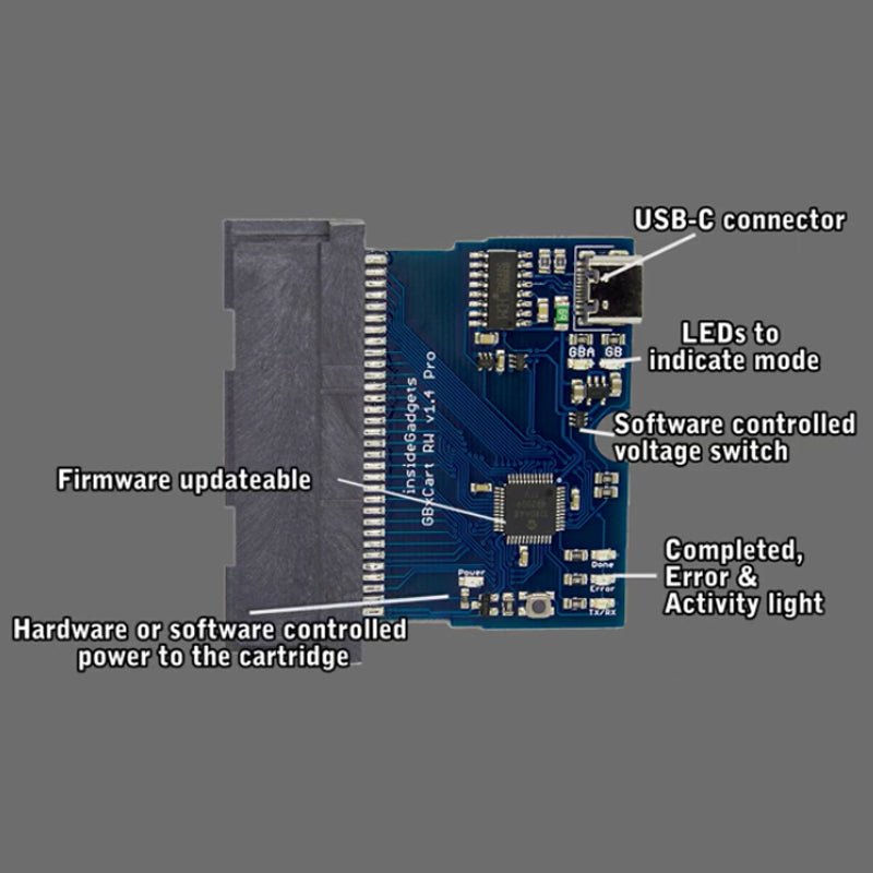insideGadgets Game Cartridge Backup Reader