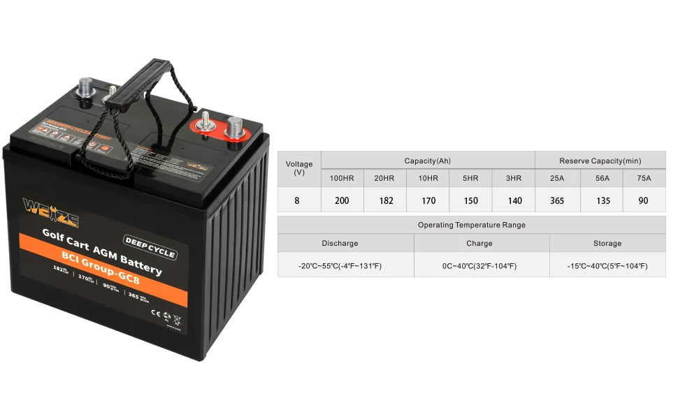 WEIZE Golf Cart Deep-Cycle Battery