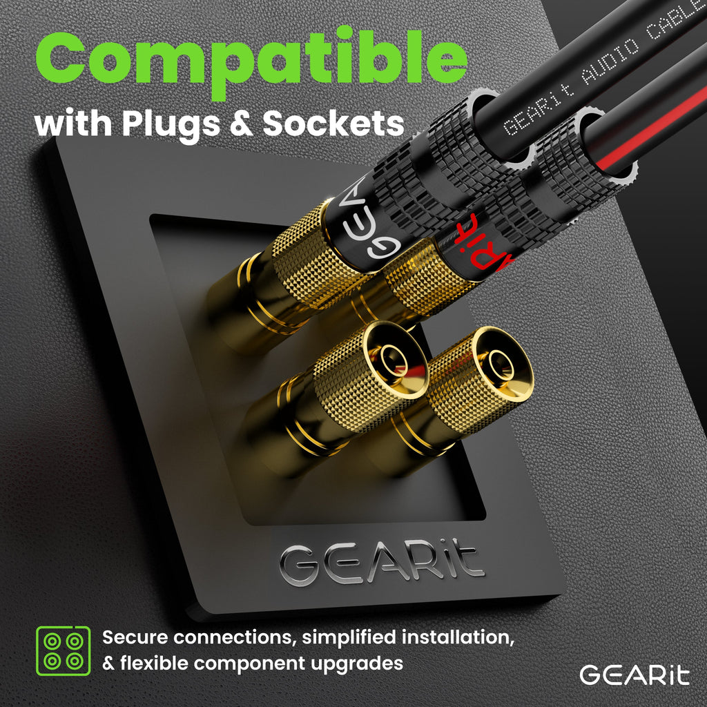 GEARit 12 AWG CCA Speaker Wire
