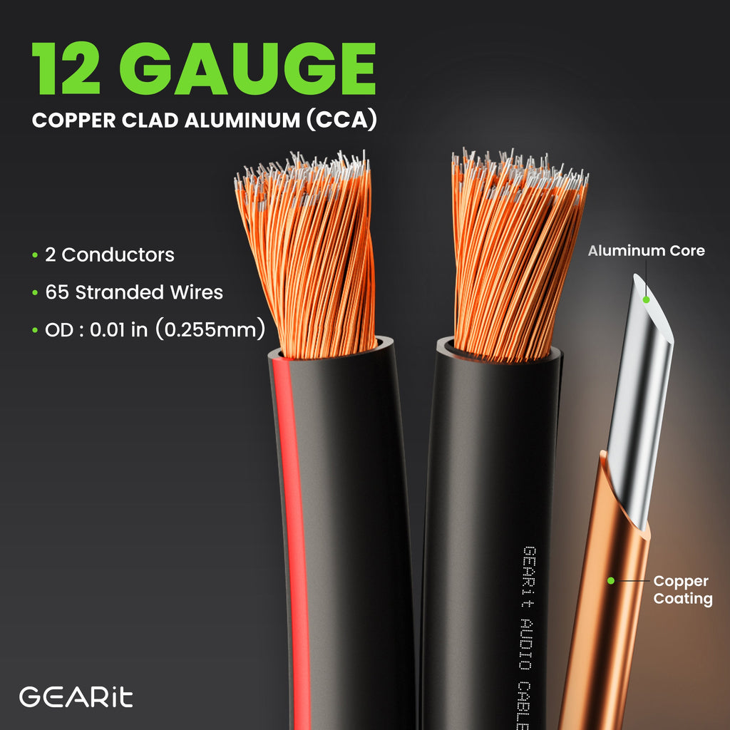GEARit 12 AWG CCA Speaker Wire