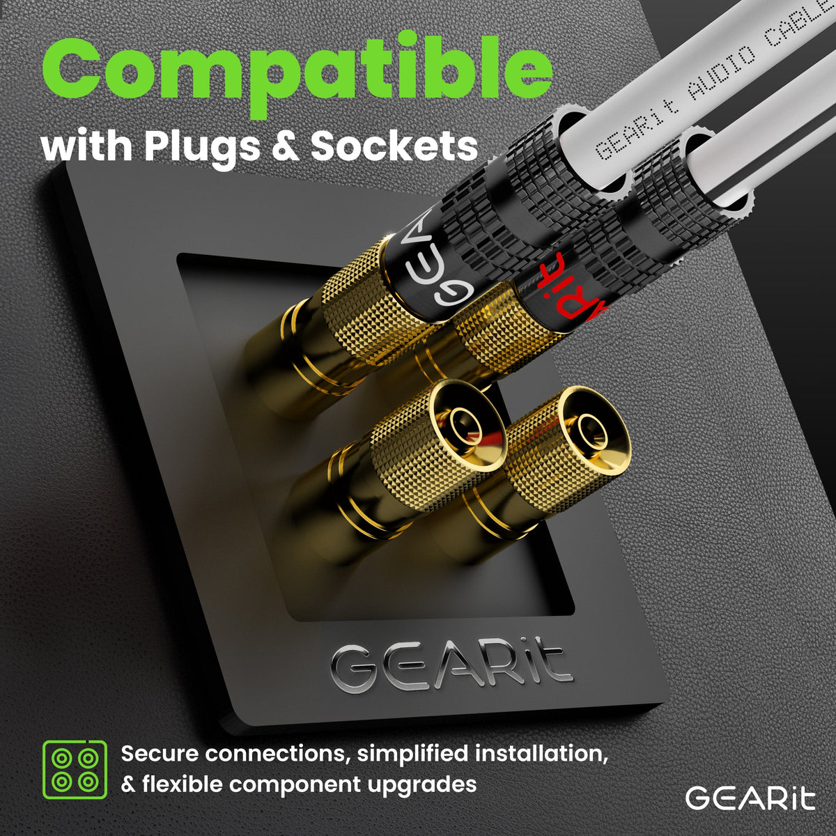 GEARit 12 AWG CCA Speaker Wire