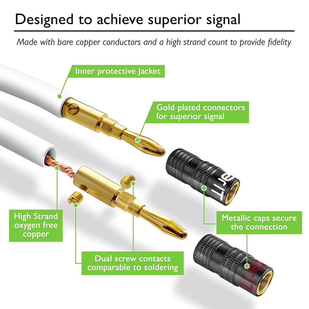 GEARit 12 AWG Speaker Cable with Banana Plugs