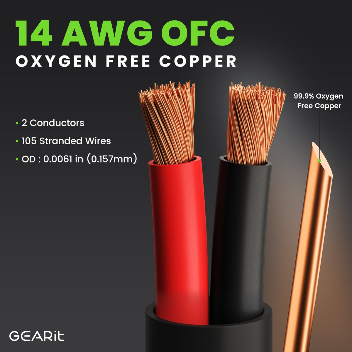 GEARit 14 AWG Outdoor Speaker Wire