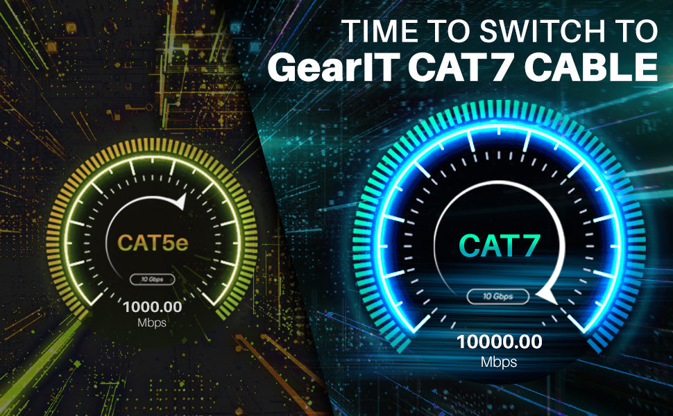 GEARit CAT7 Outdoor Ethernet Cable