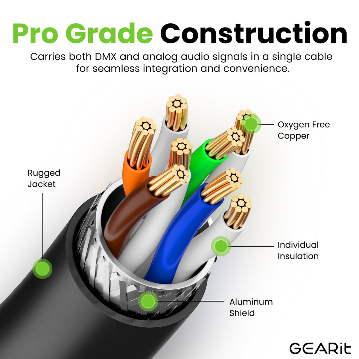 GEARit Shielded CAT6 EtherCON Cable