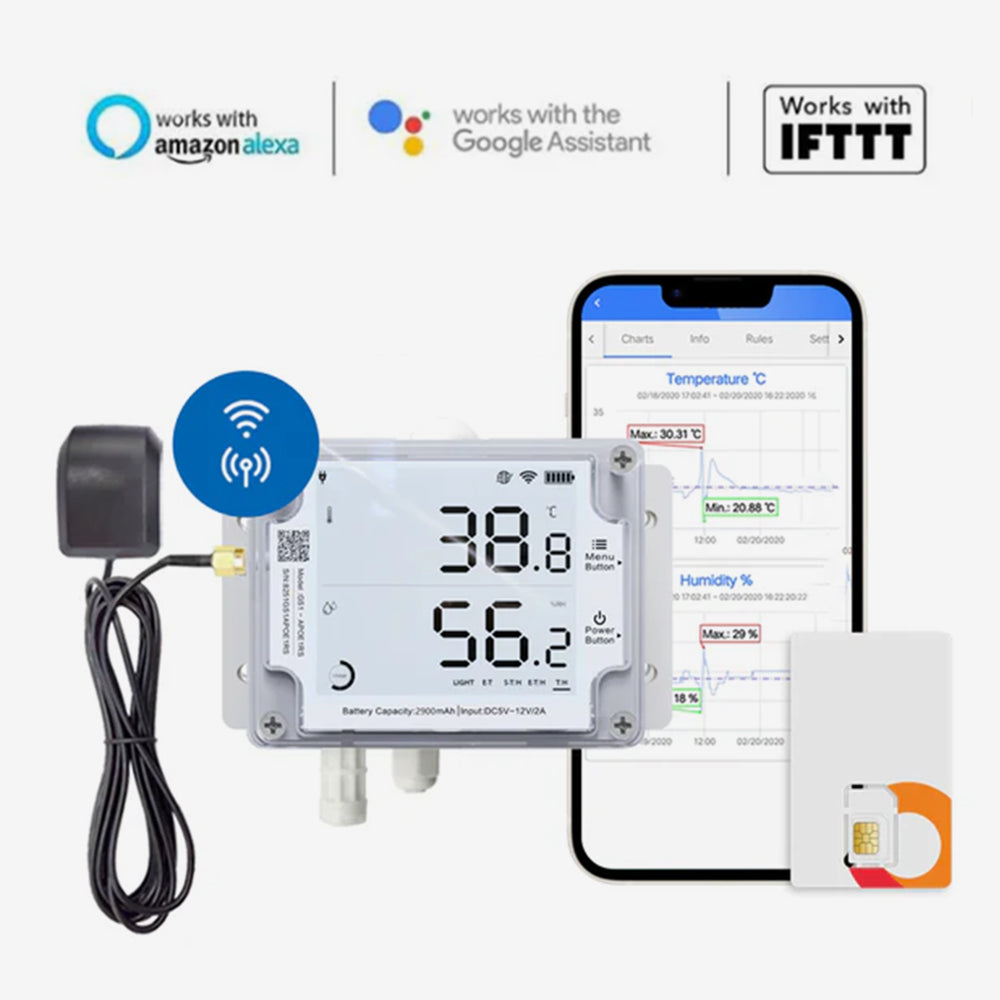 UbiBot Online Store GPS Environmental Monitoring Sensors