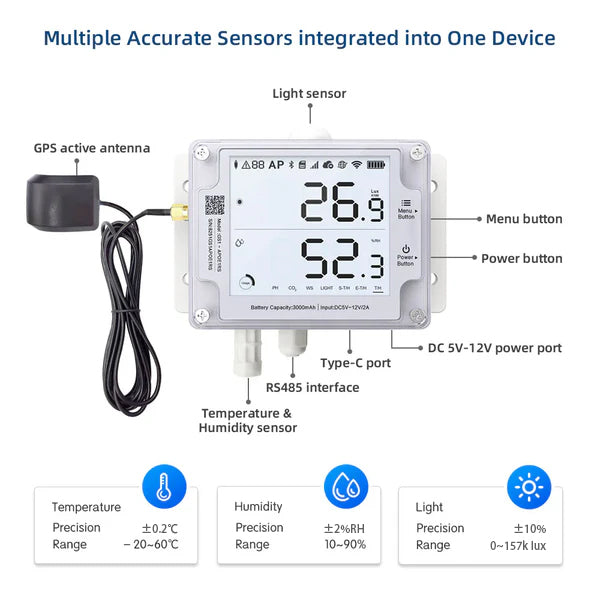 UbiBot Online Store GPS Environmental Monitoring Sensors