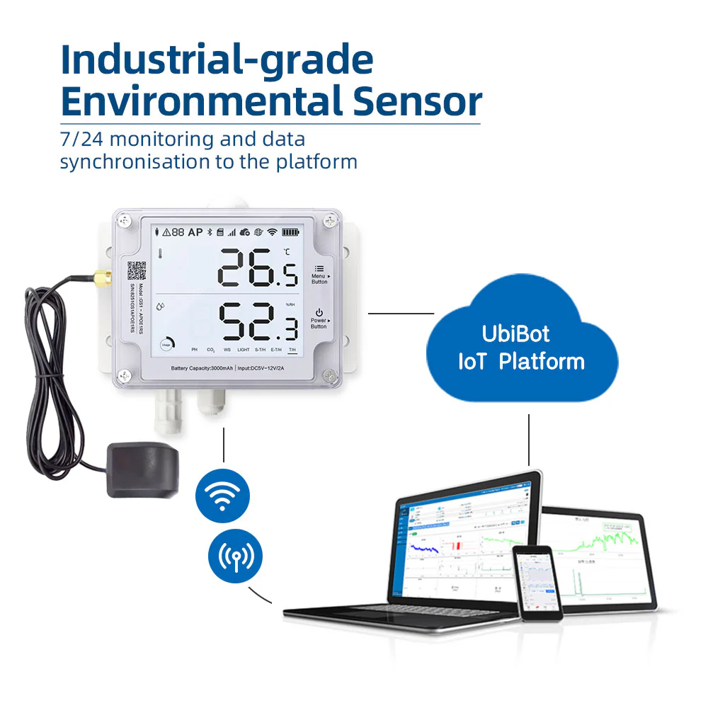 UbiBot Online Store GPS Environmental Monitoring Sensors