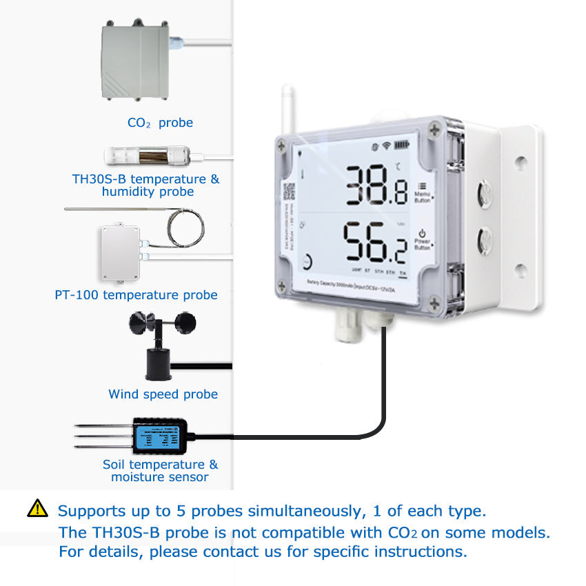 UbiBot Online Store GPS Environmental Monitoring Sensors