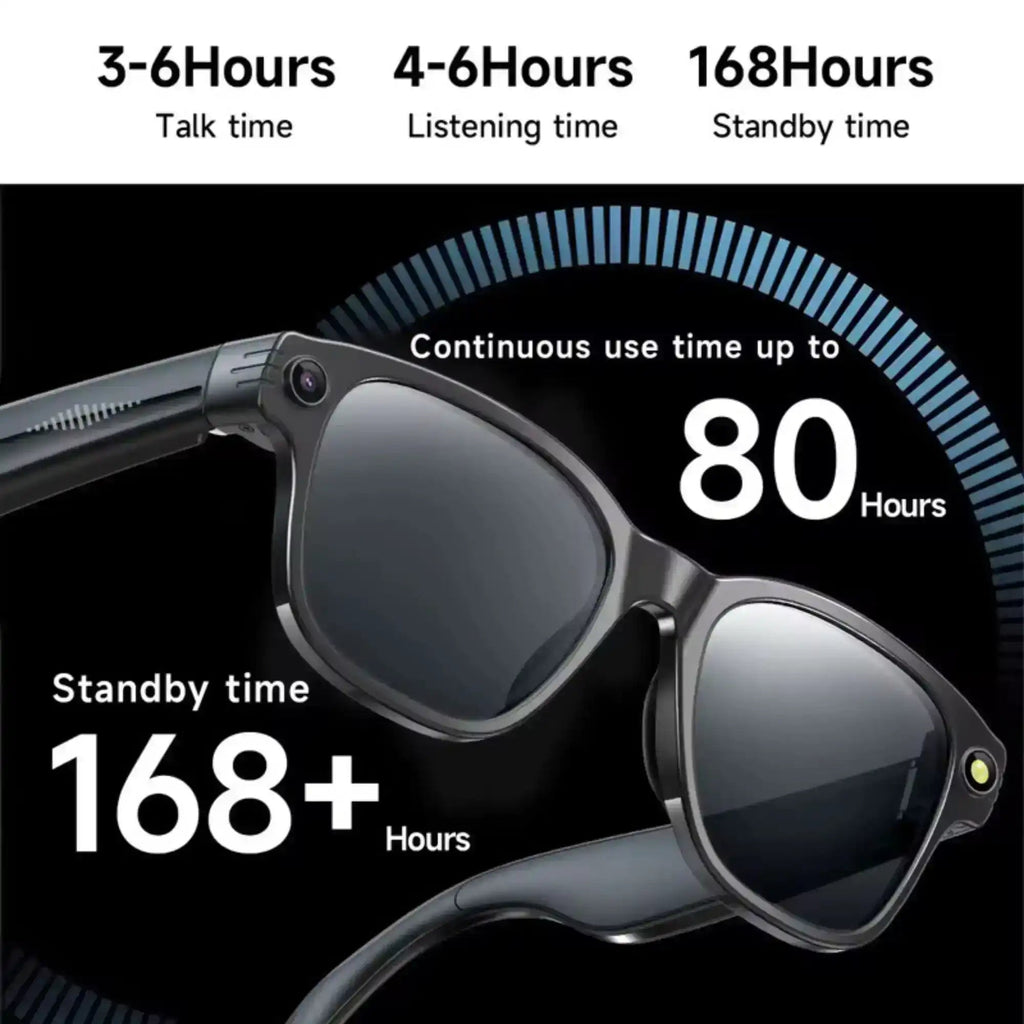 TUTT AI Camera Smart Glasses