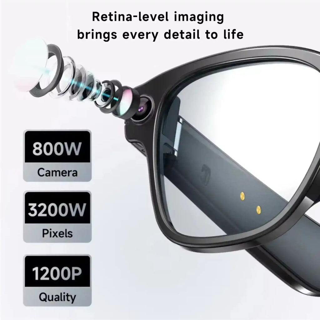 TUTT AI Camera Smart Glasses