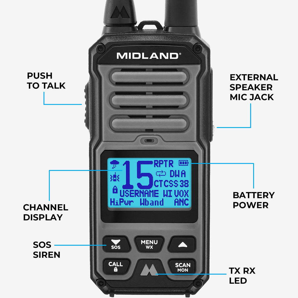 Midland Radio Rechargeable GMRS Handheld Radio Kit