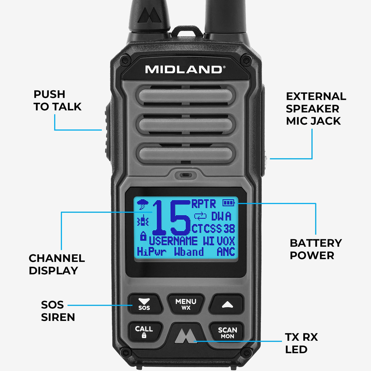 Midland Radio Rechargeable GMRS Handheld Radio Kit