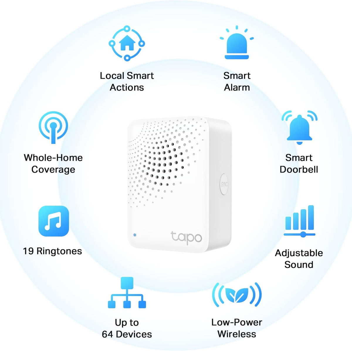 Tapo Smart Home Hub