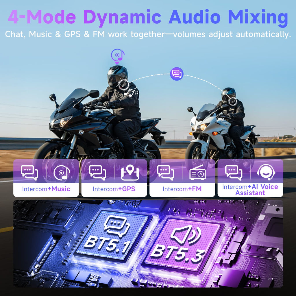 Moman Motorcycle Helmet Intercom