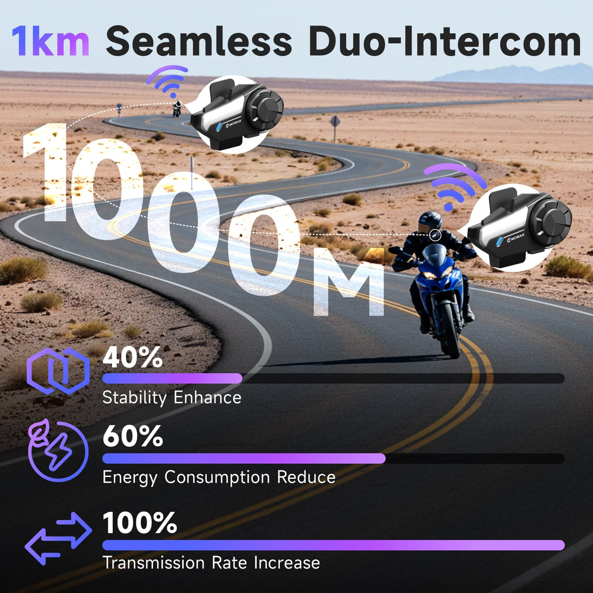 Moman Motorcycle Helmet Intercom