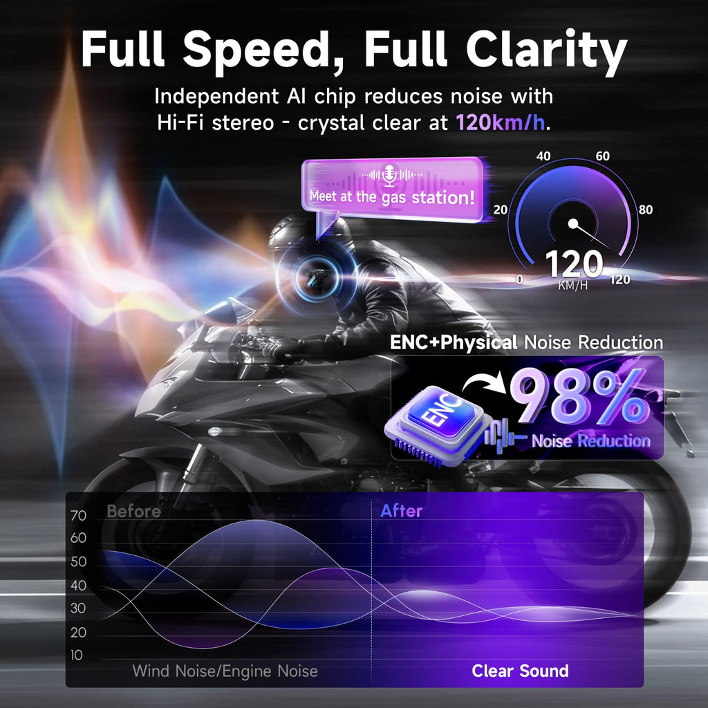 Moman Motorcycle Helmet Intercom