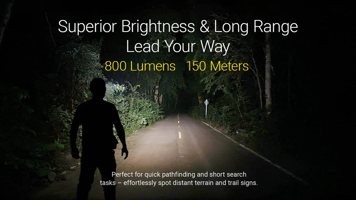 Nitecore Dual Power Headlamp