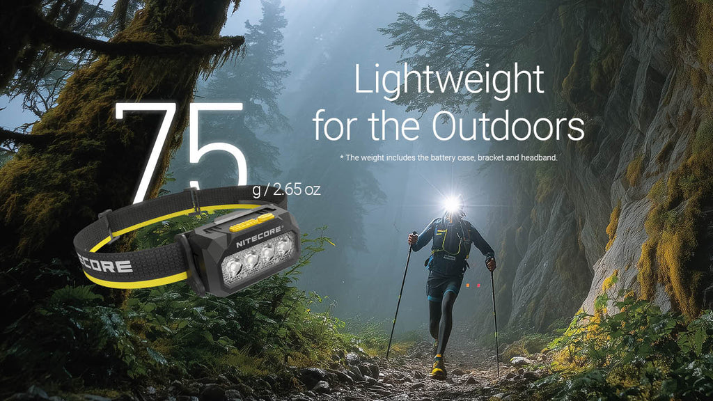 Nitecore Dual Power Headlamp