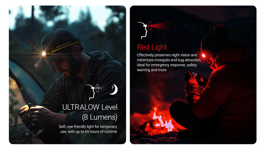 Nitecore Dual Power Headlamp