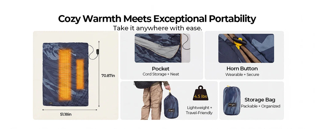 BougeRV 12V Heated Blanket and Kits