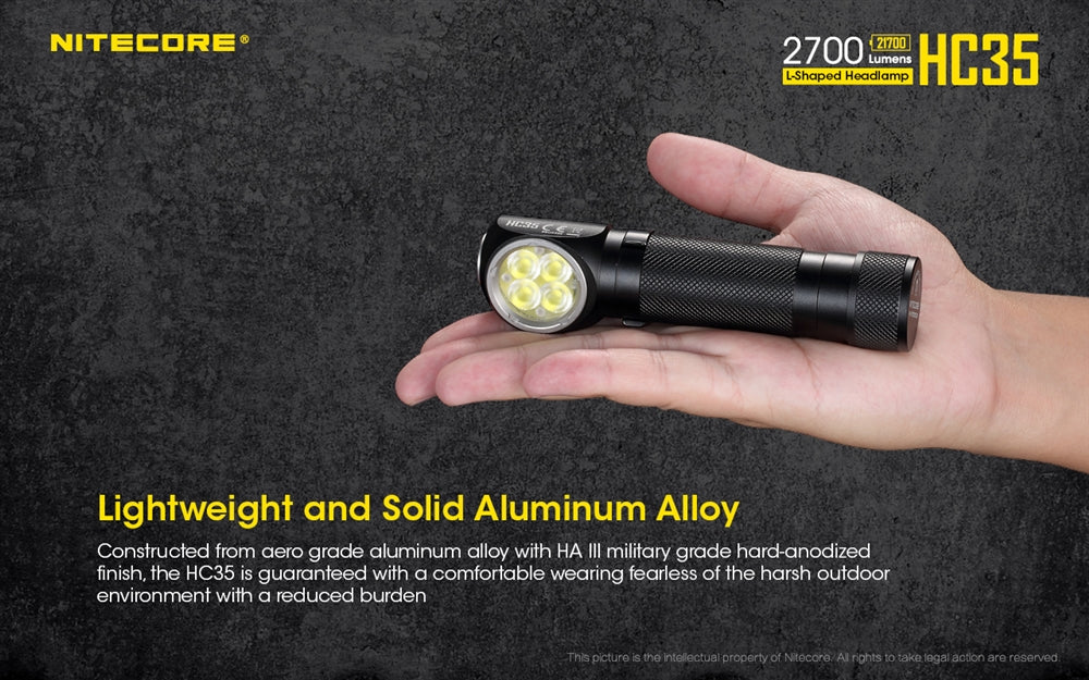 Nitecore Rechargeable L-Shaped LED Headlamp