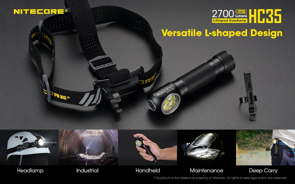 Nitecore Rechargeable L-Shaped LED Headlamp