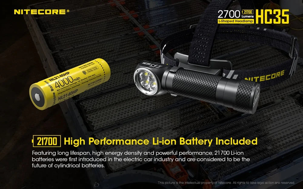 Nitecore Rechargeable L-Shaped LED Headlamp