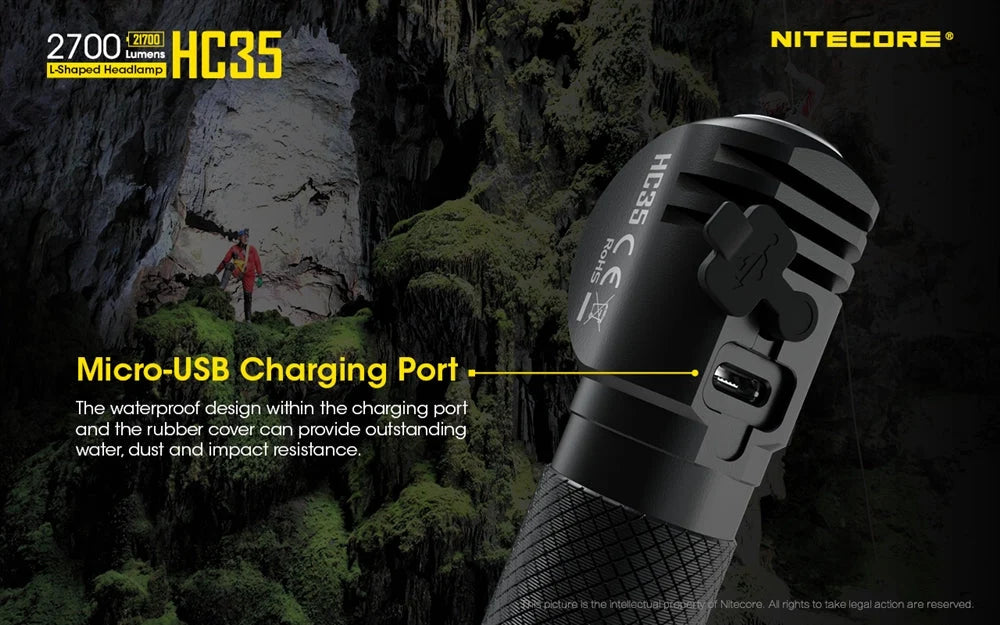 Nitecore Rechargeable L-Shaped LED Headlamp