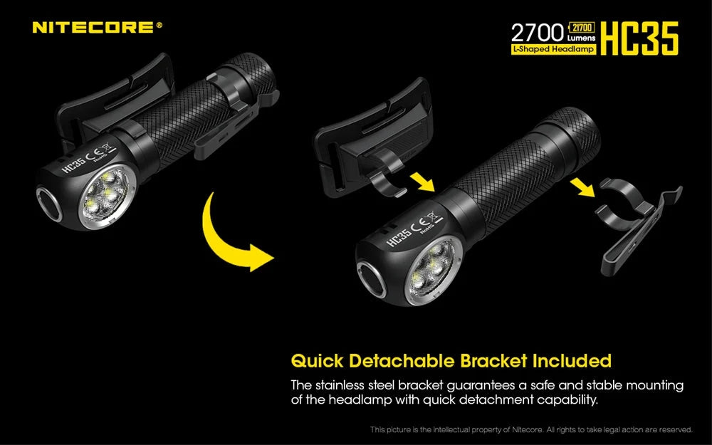 Nitecore Rechargeable L-Shaped LED Headlamp
