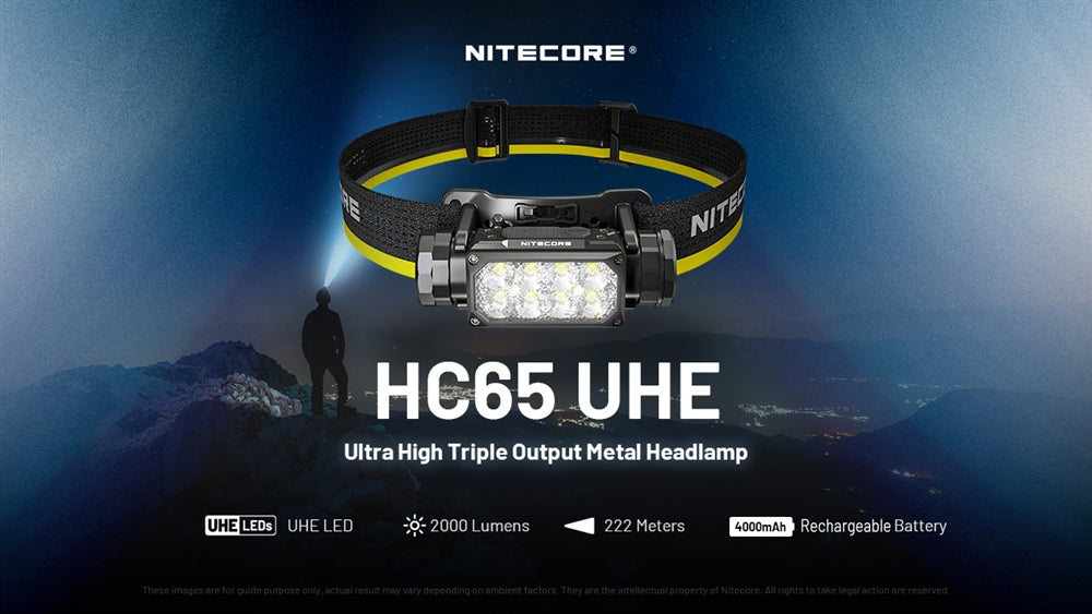 Nitecore Rechargeable Headlamp