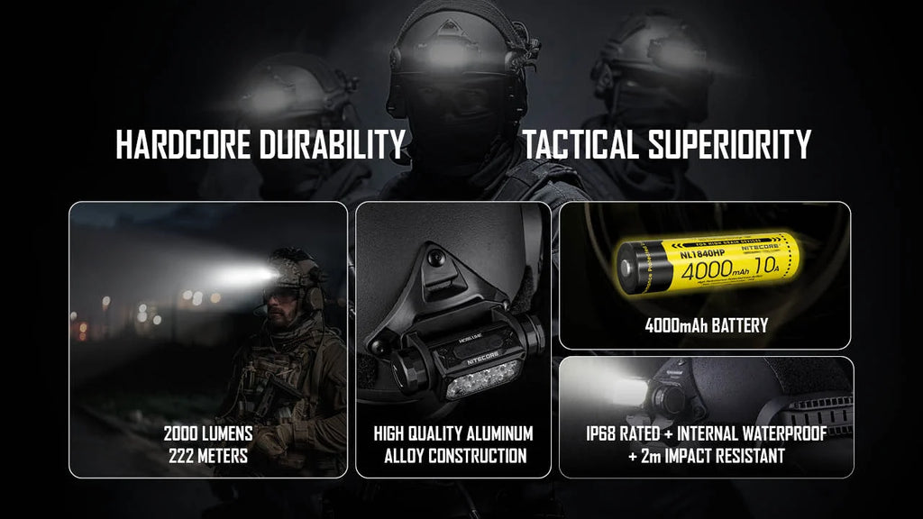 Nitecore NVG Mountable Headlamp