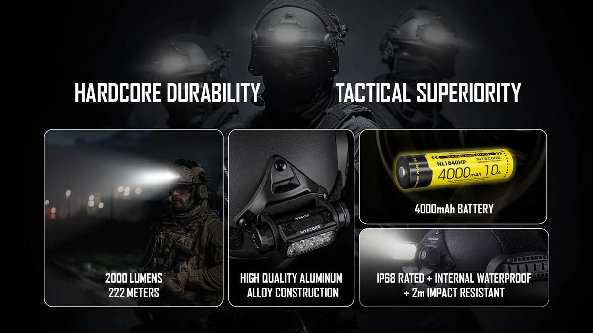 Nitecore NVG Mountable Headlamp